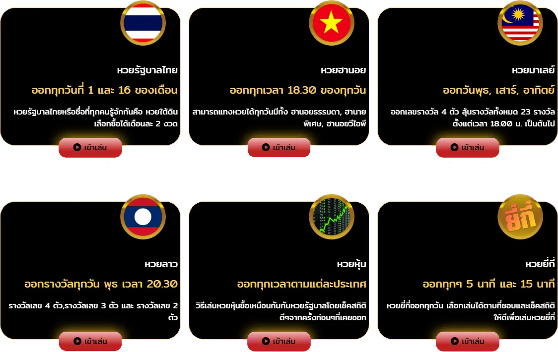 หวยออนไลน์ไทยล็อตโต้